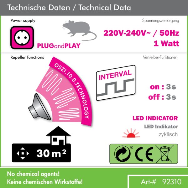 Odpudzovač myší, potkanov a krýs ISOTRONIC 92310
