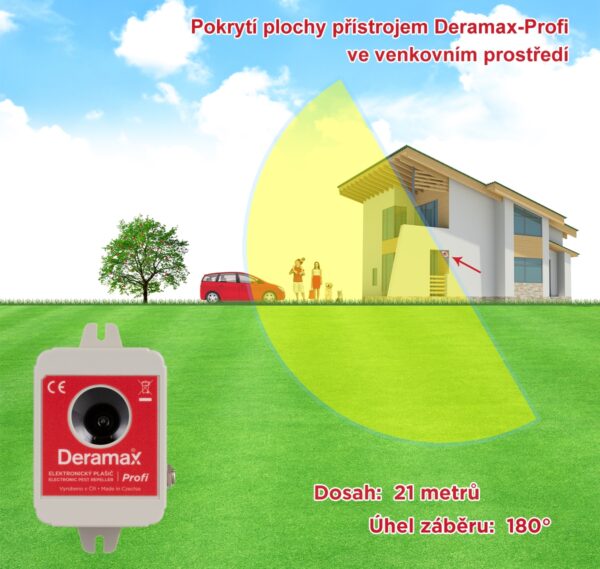 Deramax Profi schema 1