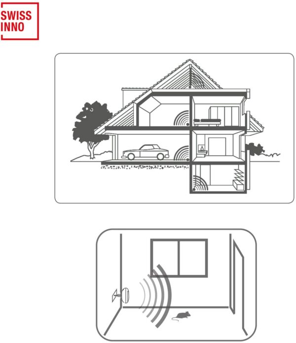 Mini ultrazvukový odpudzovač hlodavcov SWISSINNO 15m2