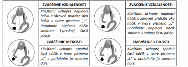 pasca návod