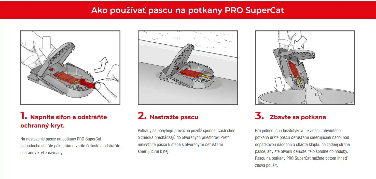 Umiestnenie pasce PRO SuperCat k stene