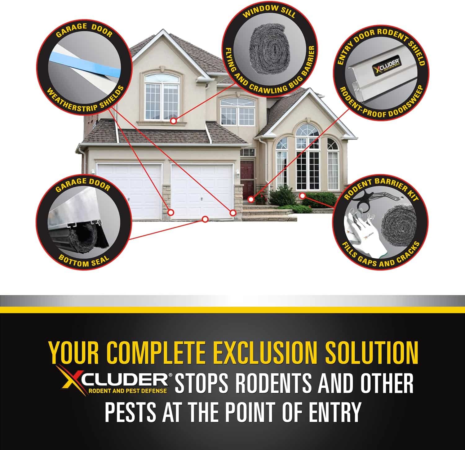 Xcluder® Rodent Control Fill Fabric - veľký DIY set 162758 – Obrázok 11