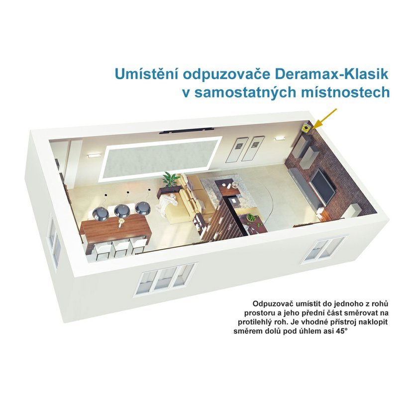dermax klasik v miestnosti