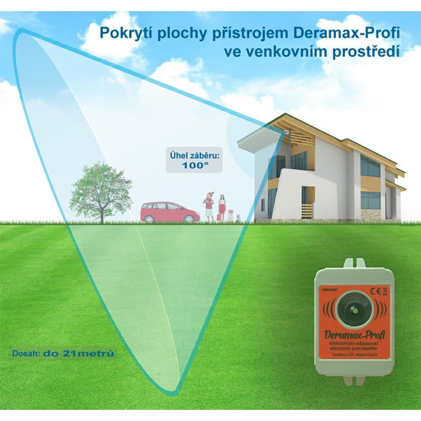 Deramax Profi Ultrazvukový odpudzovač - plašič kún a hlodavcov