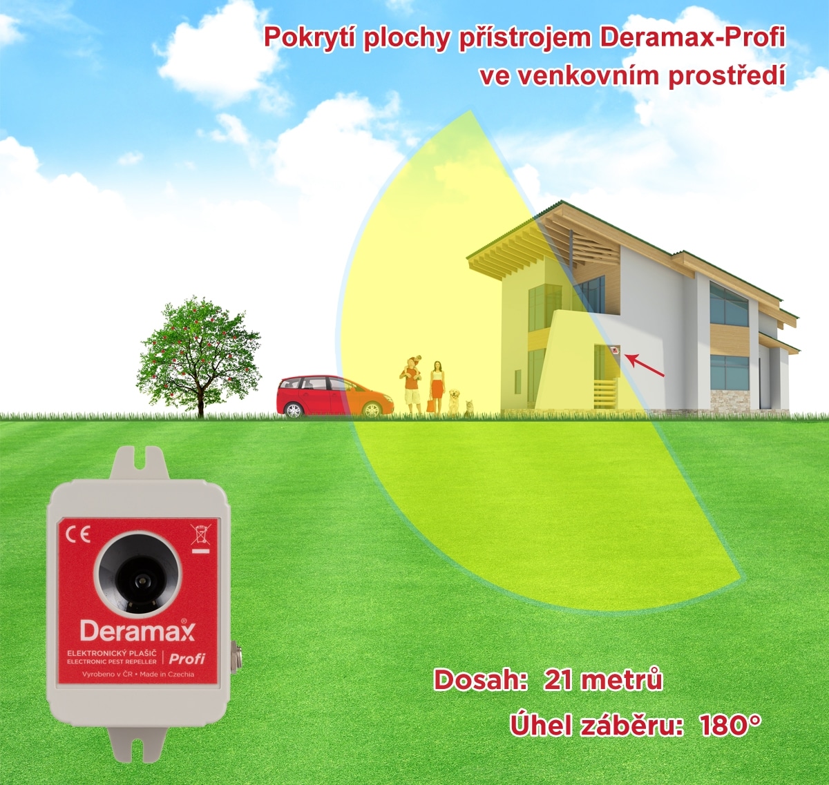 Deramax Profi schema 1