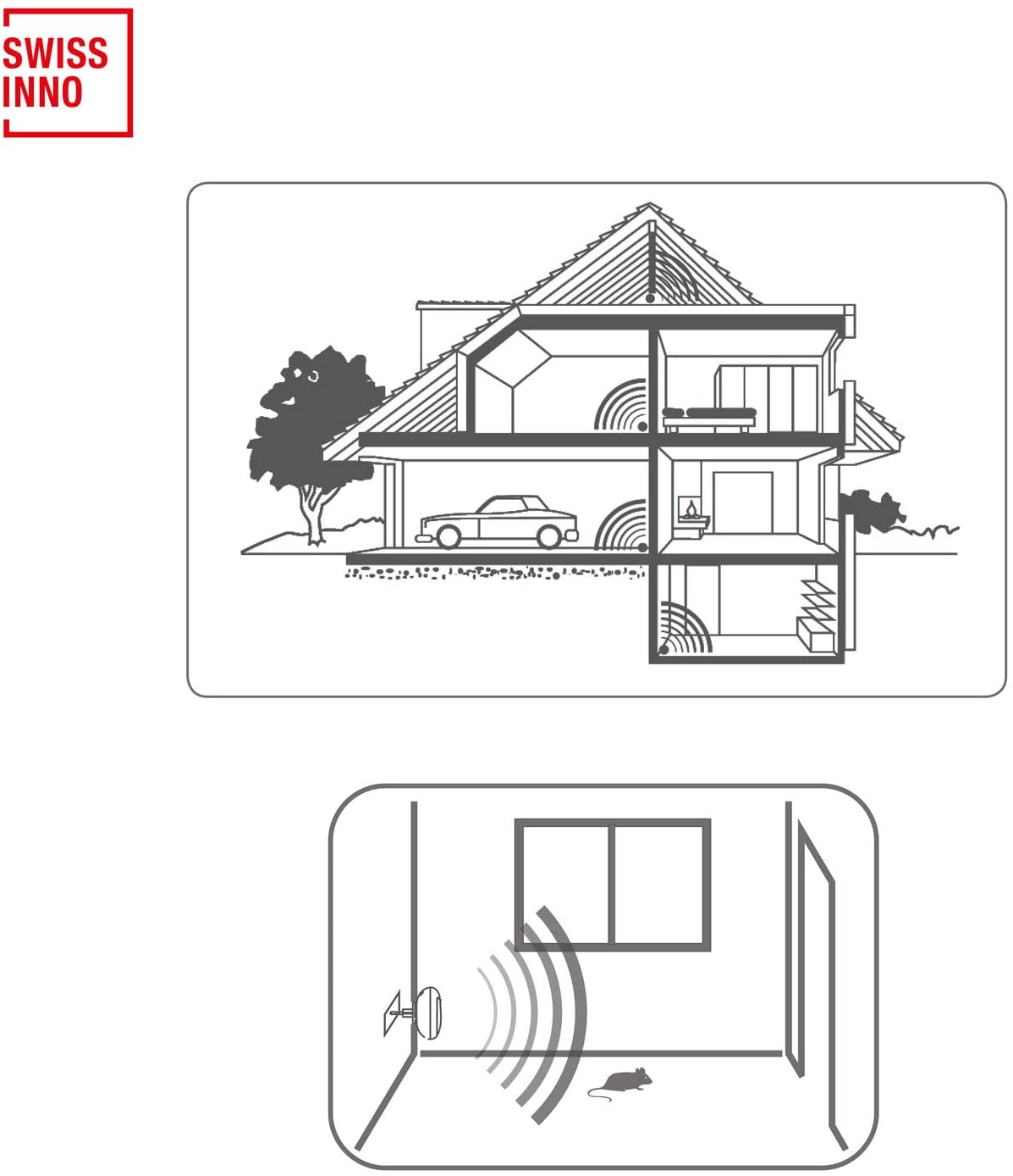 Mini ultrazvukový odpudzovač hlodavcov SWISSINNO 15m2