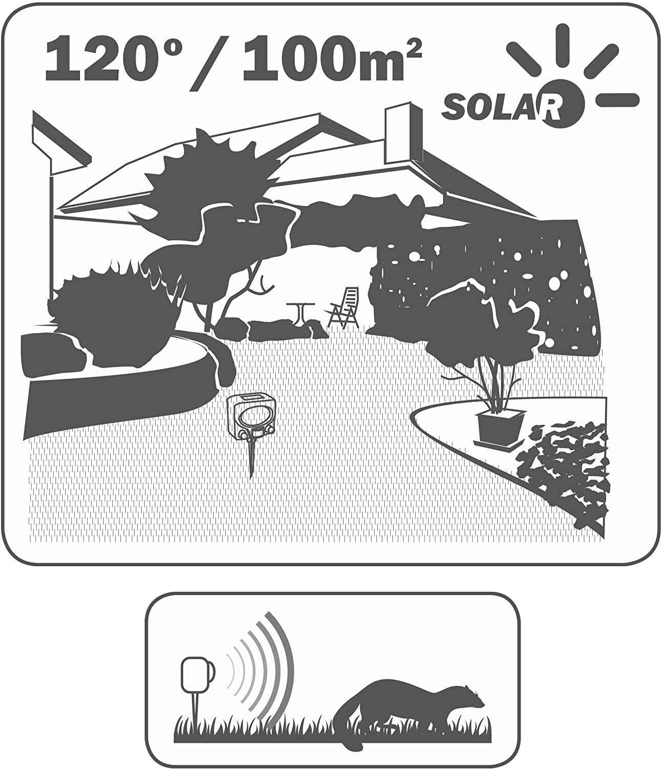 Solarny ultrazvukovy odpudzovac zvierat SWISSINNO 4