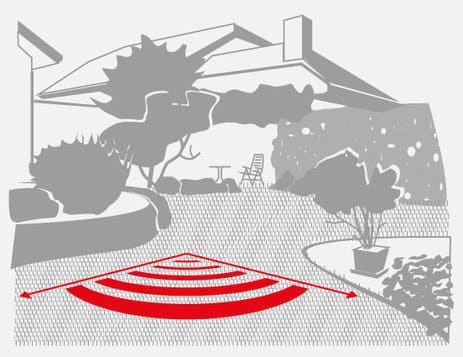 Solarny ultrazvukovy odpudzovac zvierat SWISSINNO 6