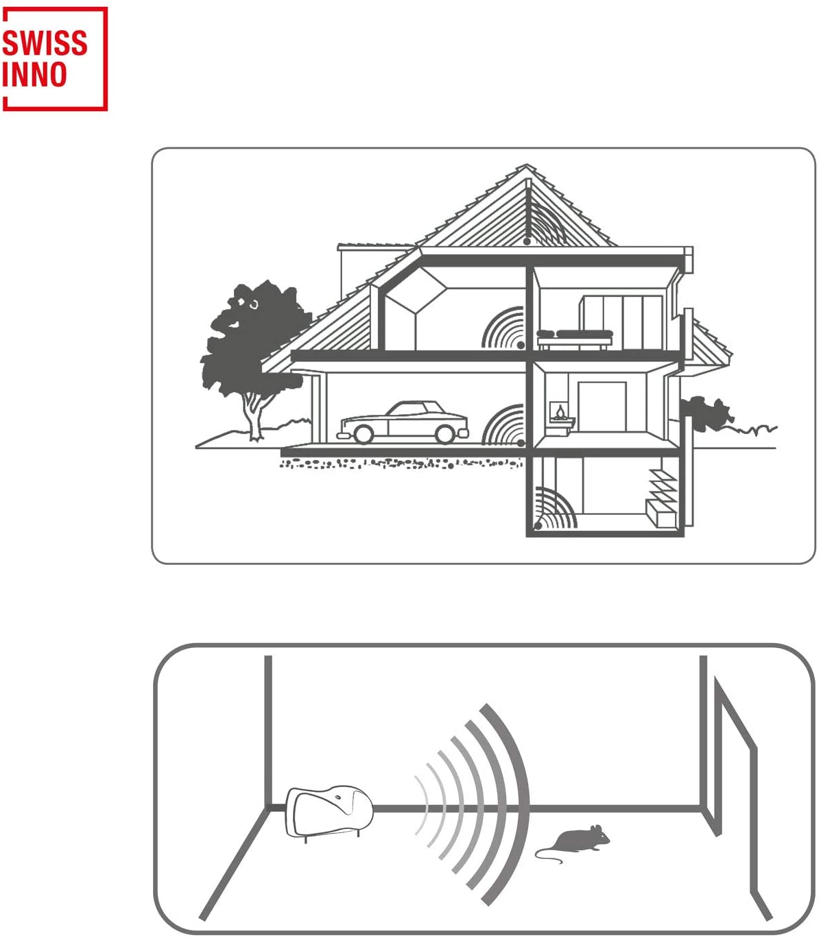 Ultrazvukový odpudzovač hlodavcov SWISSINNO 30m2